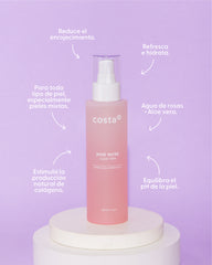 Skin Reset Kit