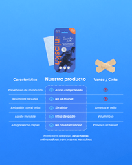 Kit Cubrepezones Pareja: Anti - Roce (Él) + Sin Adhesivo (Ella) - Nipskin® - Nipskin CR