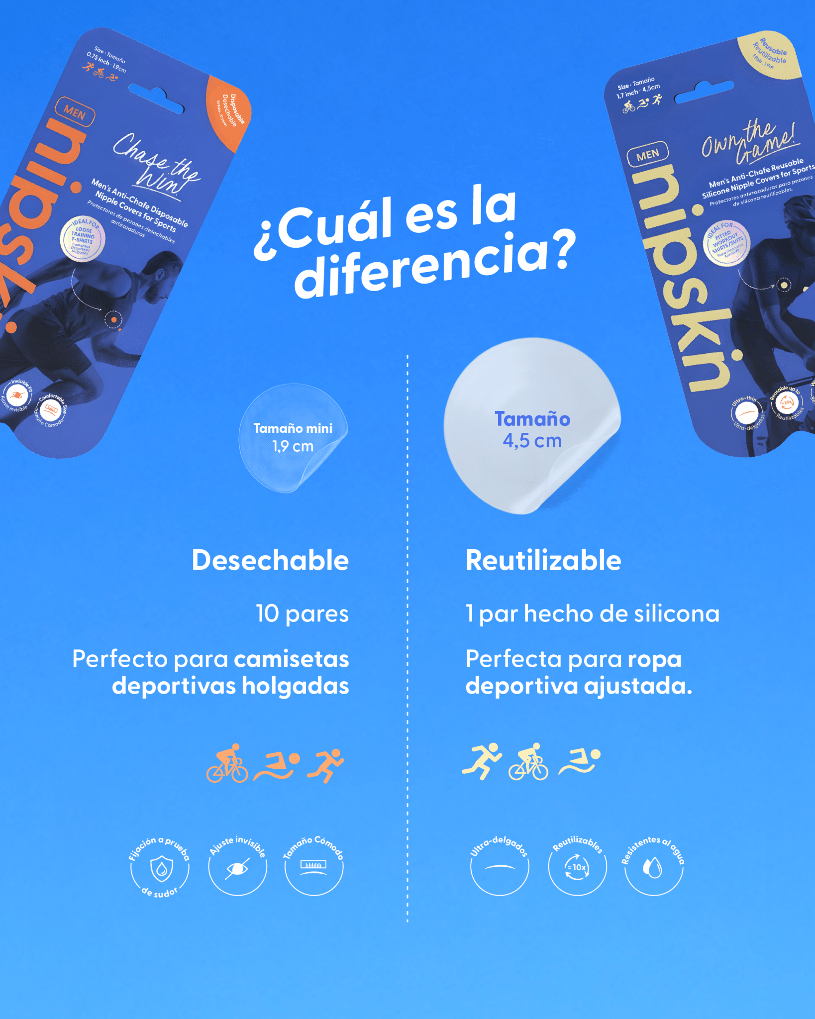 KIt X2 Protectores Anti-Roce Reutilizables (Silicona Pro), Own the Game - Nipskin® - Nipskin CR