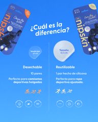KIt X2 Protectores Anti-Roce Reutilizables (Silicona Pro), Own the Game - Nipskin® - Nipskin CR