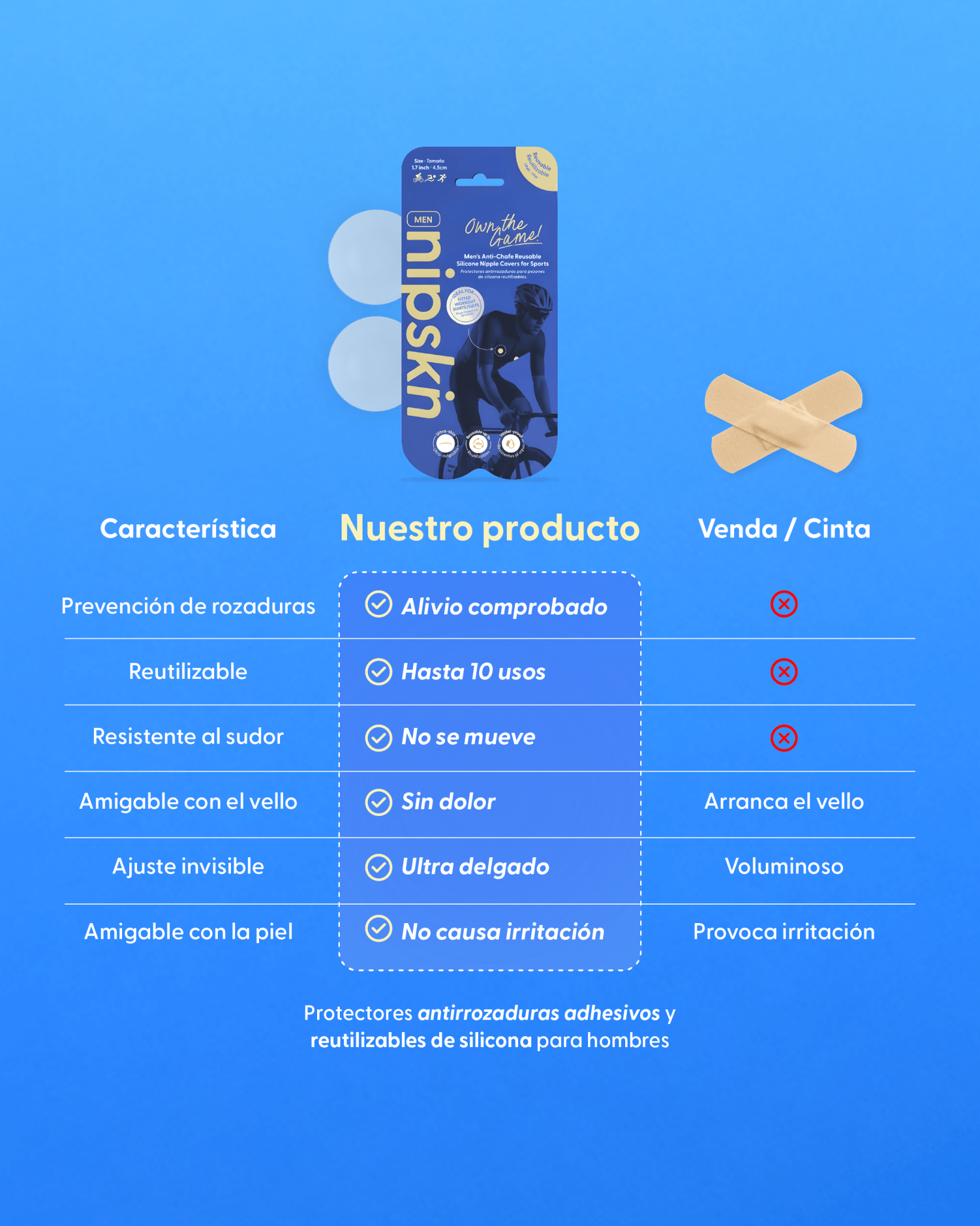 KIt X2 Protectores Anti-Roce Reutilizables (Silicona Pro), Own the Game - Nipskin® - Nipskin CR