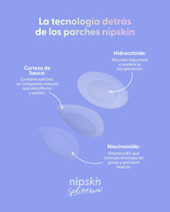 Own Your Spot Kit - Nipskin CR