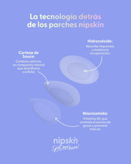 Patch Me If You Can Kit - Nipskin CR