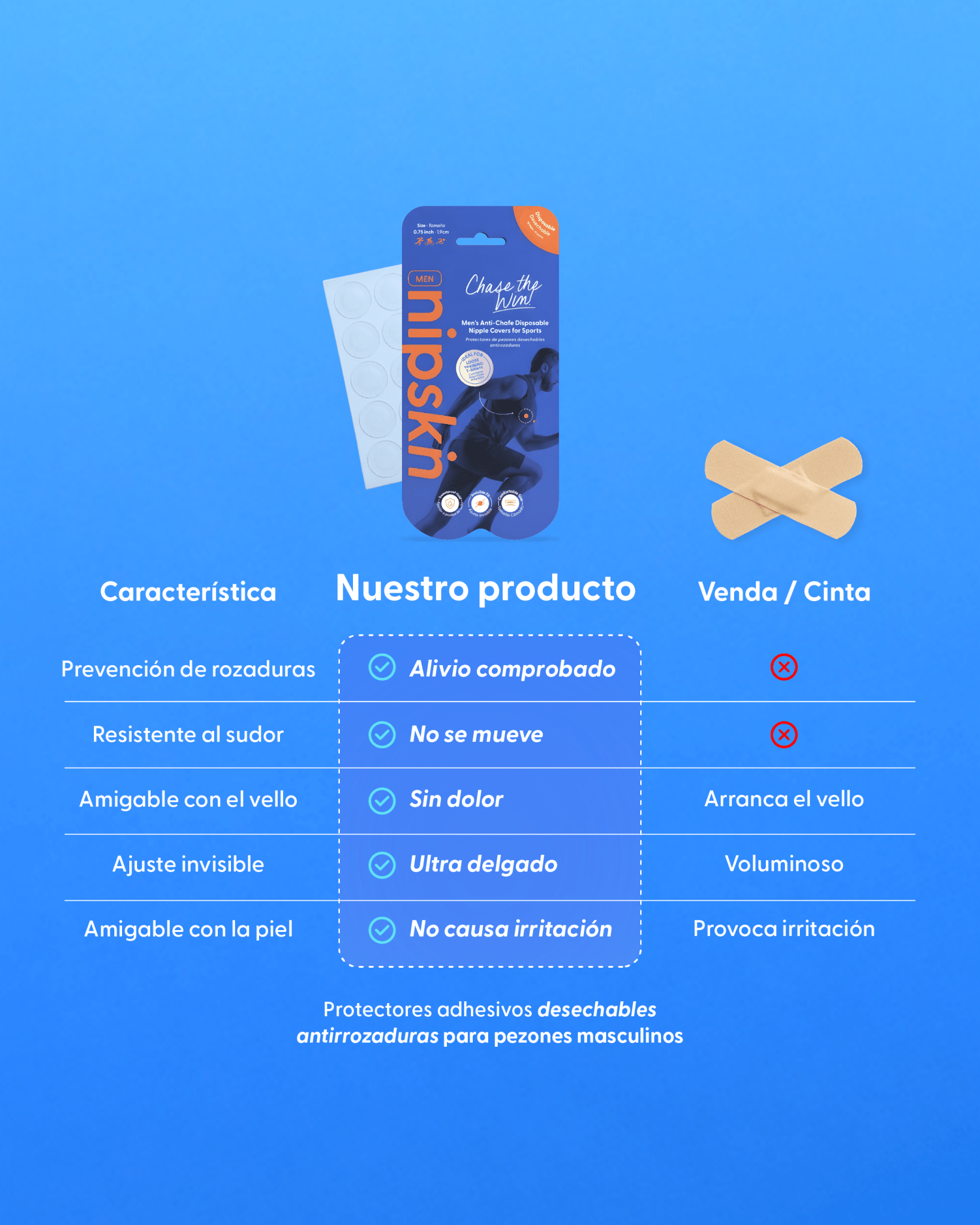 Protector de Pezón Anti - Roce (Pack x10 pares), Chase the Win - Nipskin® - Nipskin CR